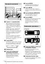 Предварительный просмотр 52 страницы Sony VPL-CX4 Operating Instructions Manual