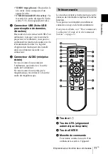 Предварительный просмотр 53 страницы Sony VPL-CX4 Operating Instructions Manual