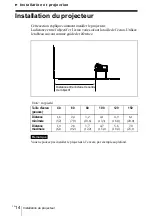 Предварительный просмотр 56 страницы Sony VPL-CX4 Operating Instructions Manual