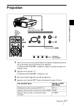 Предварительный просмотр 63 страницы Sony VPL-CX4 Operating Instructions Manual