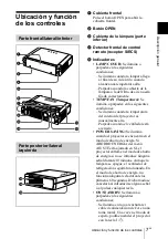 Предварительный просмотр 93 страницы Sony VPL-CX4 Operating Instructions Manual