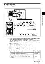 Предварительный просмотр 107 страницы Sony VPL-CX4 Operating Instructions Manual