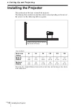 Preview for 16 page of Sony VPL CX5 - XGA LCD Projector Operating Instructions Manual