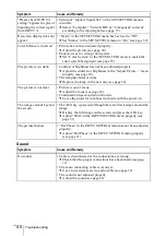 Preview for 40 page of Sony VPL CX5 - XGA LCD Projector Operating Instructions Manual