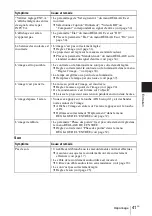 Preview for 89 page of Sony VPL CX5 - XGA LCD Projector Operating Instructions Manual