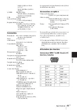 Preview for 93 page of Sony VPL CX5 - XGA LCD Projector Operating Instructions Manual