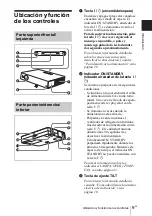 Preview for 105 page of Sony VPL CX5 - XGA LCD Projector Operating Instructions Manual