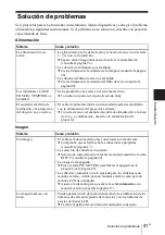 Preview for 137 page of Sony VPL CX5 - XGA LCD Projector Operating Instructions Manual