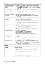 Preview for 138 page of Sony VPL CX5 - XGA LCD Projector Operating Instructions Manual