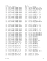 Preview for 51 page of Sony VPL-CX61 Service Manual