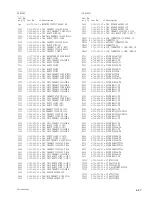 Preview for 59 page of Sony VPL-CX61 Service Manual