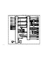 Preview for 67 page of Sony VPL-CX61 Service Manual