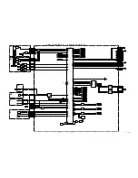 Preview for 68 page of Sony VPL-CX61 Service Manual