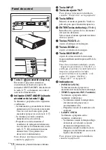 Предварительный просмотр 128 страницы Sony VPL-CX70 Operating Instructions Manual