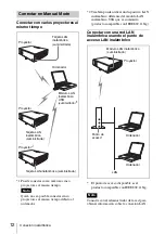 Предварительный просмотр 12 страницы Sony VPL-CX76 (Spanish) Instrucciones De Uso