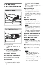 Предварительный просмотр 12 страницы Sony VPL CX85 - XGA LCD Projector Operating Instructions Manual