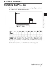 Предварительный просмотр 19 страницы Sony VPL CX85 - XGA LCD Projector Operating Instructions Manual