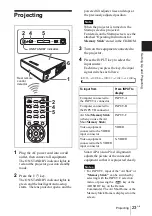 Предварительный просмотр 23 страницы Sony VPL CX85 - XGA LCD Projector Operating Instructions Manual