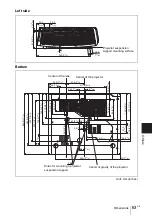 Предварительный просмотр 63 страницы Sony VPL CX85 - XGA LCD Projector Operating Instructions Manual