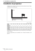 Предварительный просмотр 82 страницы Sony VPL CX85 - XGA LCD Projector Operating Instructions Manual