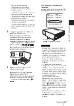 Предварительный просмотр 87 страницы Sony VPL CX85 - XGA LCD Projector Operating Instructions Manual