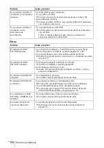 Предварительный просмотр 174 страницы Sony VPL CX85 - XGA LCD Projector Operating Instructions Manual