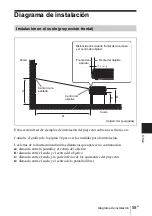 Предварительный просмотр 183 страницы Sony VPL CX85 - XGA LCD Projector Operating Instructions Manual