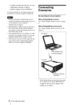 Preview for 6 page of Sony VPL-CX85 Operation Instructions Manual