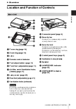 Preview for 3 page of Sony VPL-DW120 Operating Instructions Manual