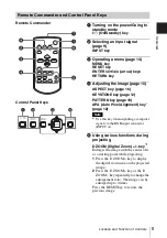 Preview for 5 page of Sony VPL-DW120 Operating Instructions Manual