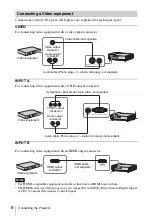 Preview for 8 page of Sony VPL-DW120 Operating Instructions Manual