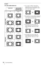 Preview for 18 page of Sony VPL-DW120 Operating Instructions Manual