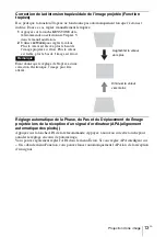 Предварительный просмотр 55 страницы Sony VPL-DW125 Quick Reference Manual