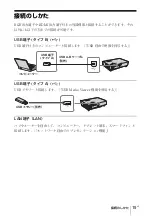 Предварительный просмотр 15 страницы Sony VPL-DW126 Quick Reference Manual