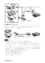 Предварительный просмотр 16 страницы Sony VPL-DW126 Quick Reference Manual