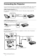 Предварительный просмотр 38 страницы Sony VPL-DW126 Quick Reference Manual