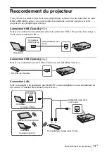 Предварительный просмотр 59 страницы Sony VPL-DW126 Quick Reference Manual