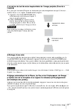 Предварительный просмотр 65 страницы Sony VPL-DW126 Quick Reference Manual