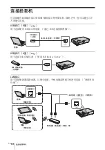 Предварительный просмотр 146 страницы Sony VPL-DW126 Quick Reference Manual