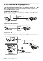 Предварительный просмотр 58 страницы Sony VPL-DW127 Quick Reference Manual