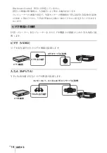 Preview for 16 page of Sony VPL-DW240 Quick Reference Manual