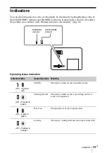 Preview for 55 page of Sony VPL-DW241 Quick Reference Manual