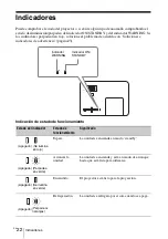 Предварительный просмотр 110 страницы Sony VPL-DW241 Quick Reference Manual