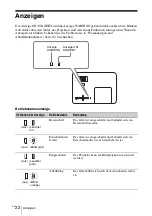 Предварительный просмотр 138 страницы Sony VPL-DW241 Quick Reference Manual