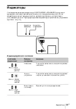 Preview for 221 page of Sony VPL-DW241 Quick Reference Manual