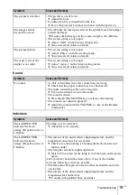 Предварительный просмотр 39 страницы Sony VPL-DX10 Quick Reference Manual