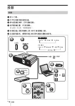 Предварительный просмотр 110 страницы Sony VPL-DX10 Quick Reference Manual