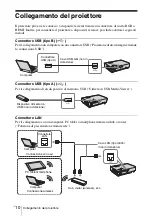 Preview for 116 page of Sony VPL-DX126 VPL-DW126 Quick Reference Manual