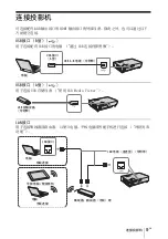 Preview for 135 page of Sony VPL-DX126 VPL-DW126 Quick Reference Manual