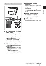 Preview for 13 page of Sony VPL-ES1 Operating Instructions Manual